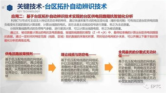 物聯(lián)網(wǎng)技術(shù)賦能低壓配電網(wǎng) 構(gòu)建智能化應(yīng)用服務(wù)新生態(tài)